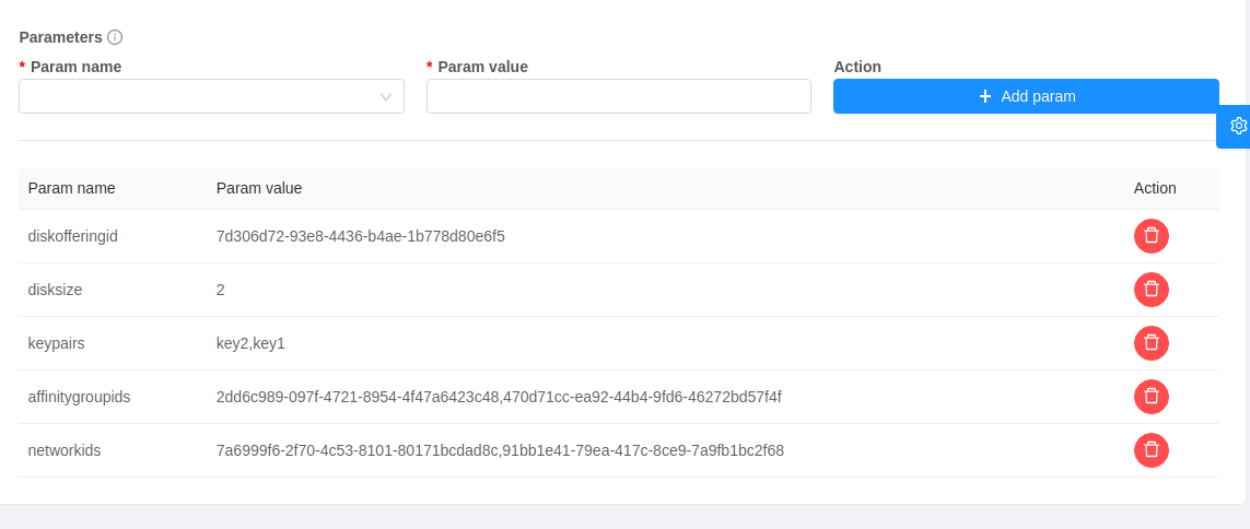 AutoScale VM deploy parameters.