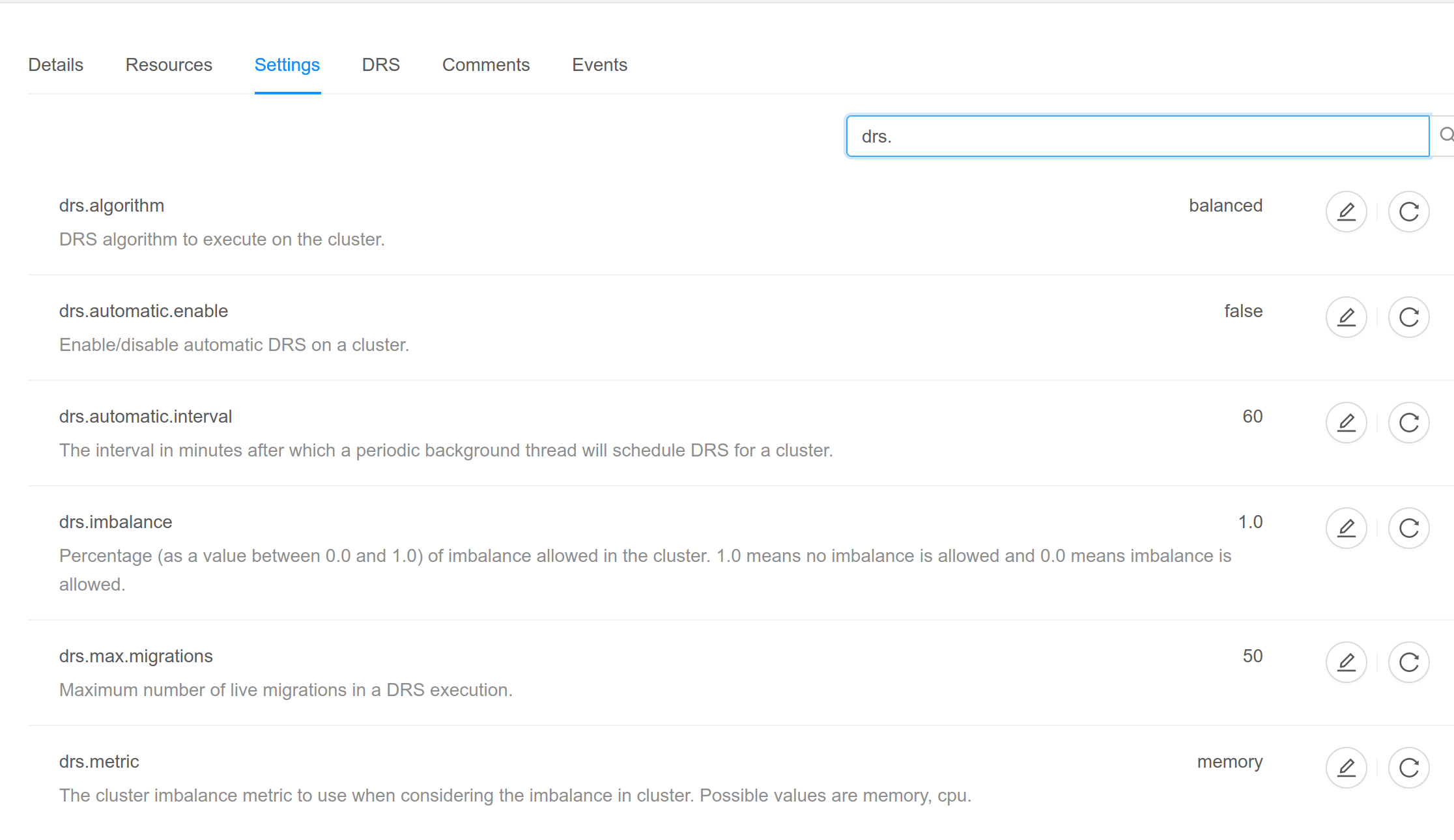 DRS settings for a cluster.