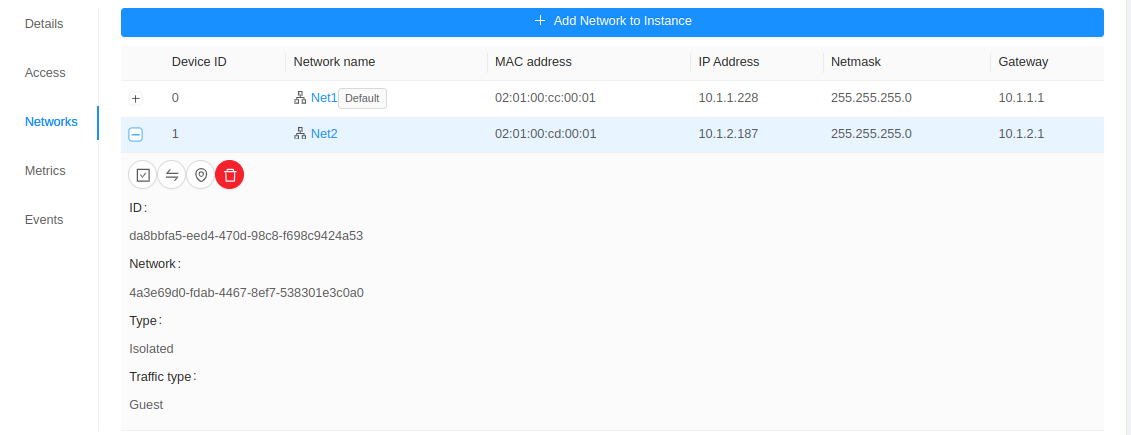 Shared FileSystem Networks