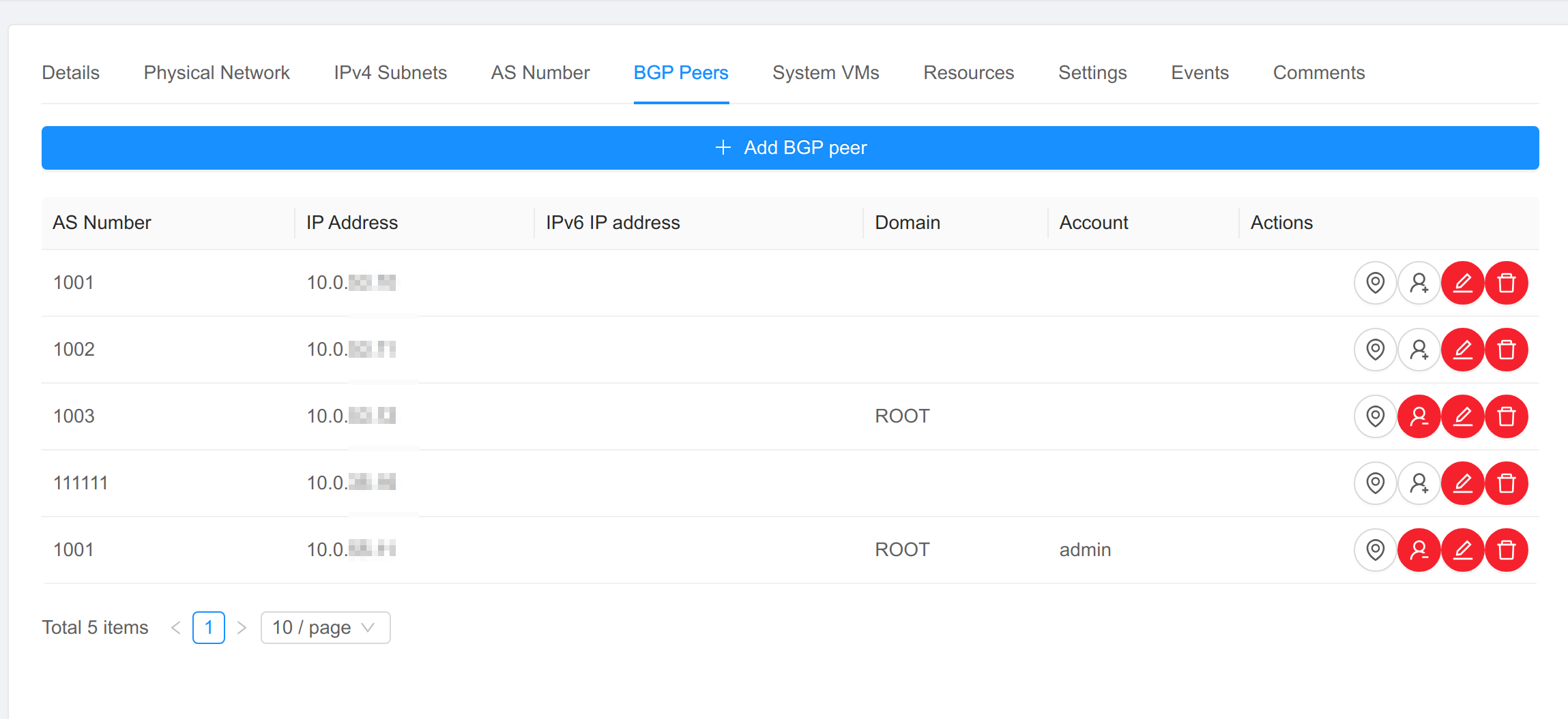 BGP peers for Dynamic Routing