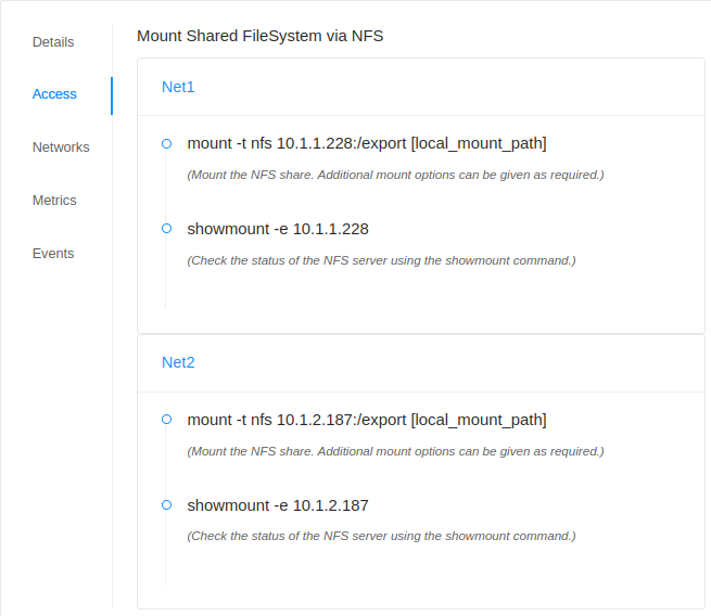 Shared FileSystem Access Tab