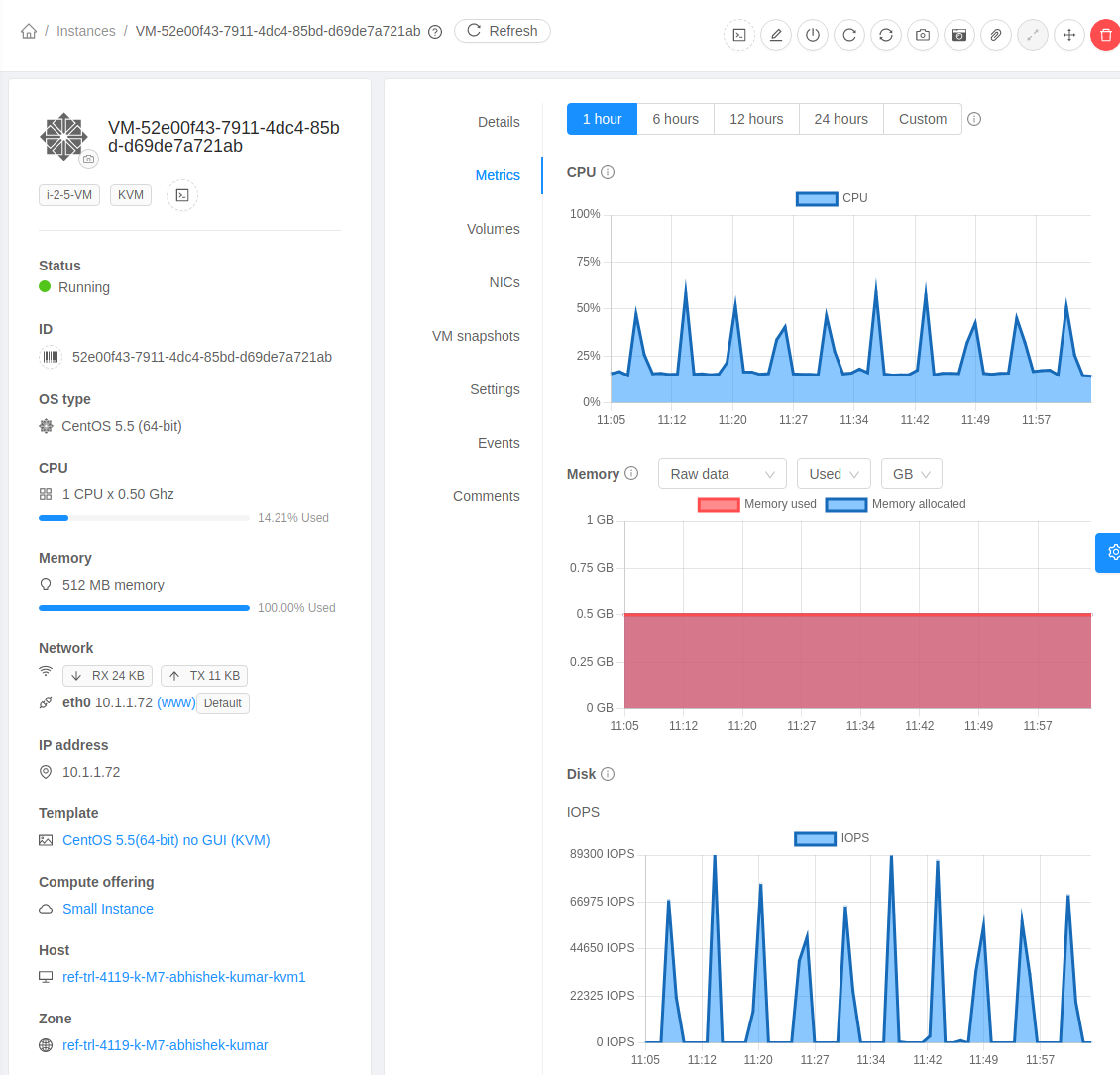 VM metrics UI