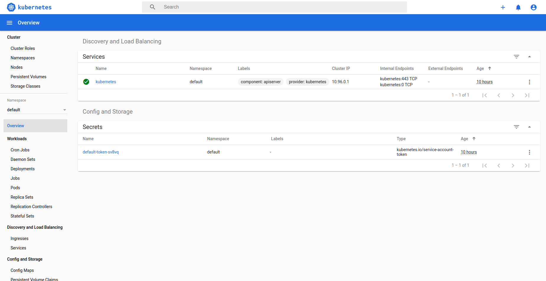 Kubernetes cluster dashboard.