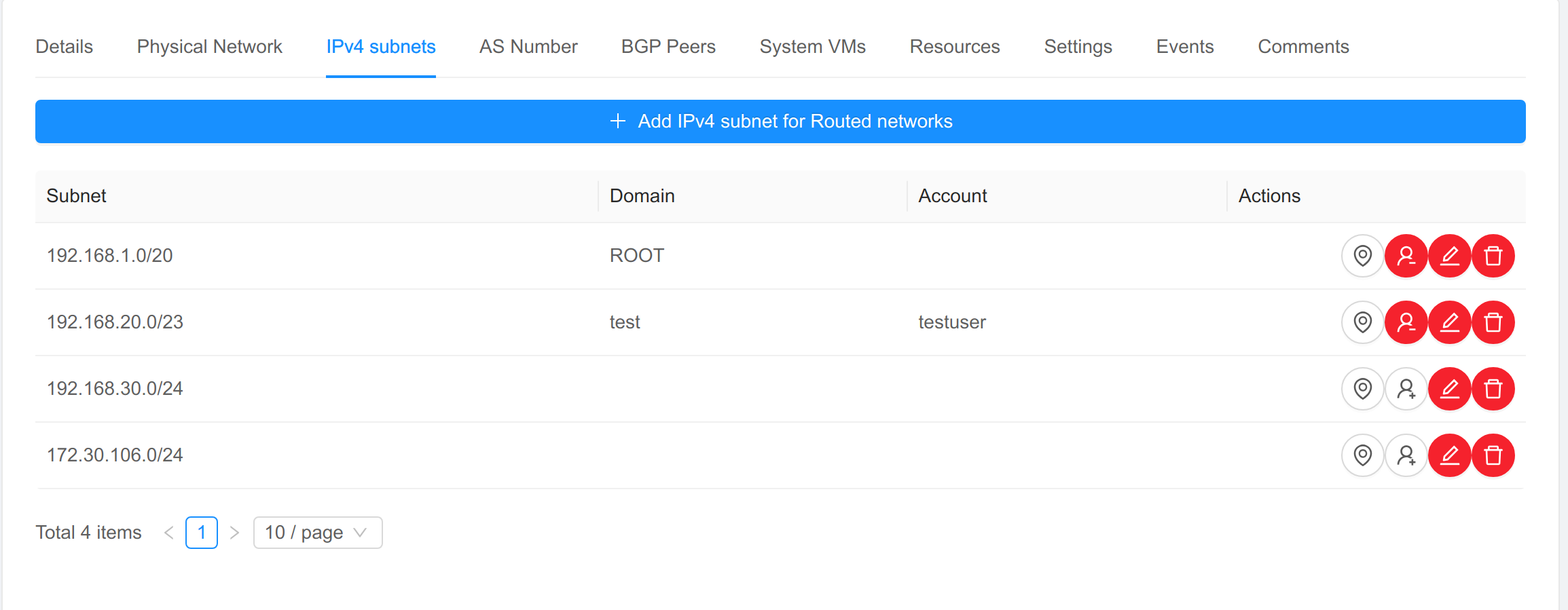 Manage IPv4 subnets for zoone