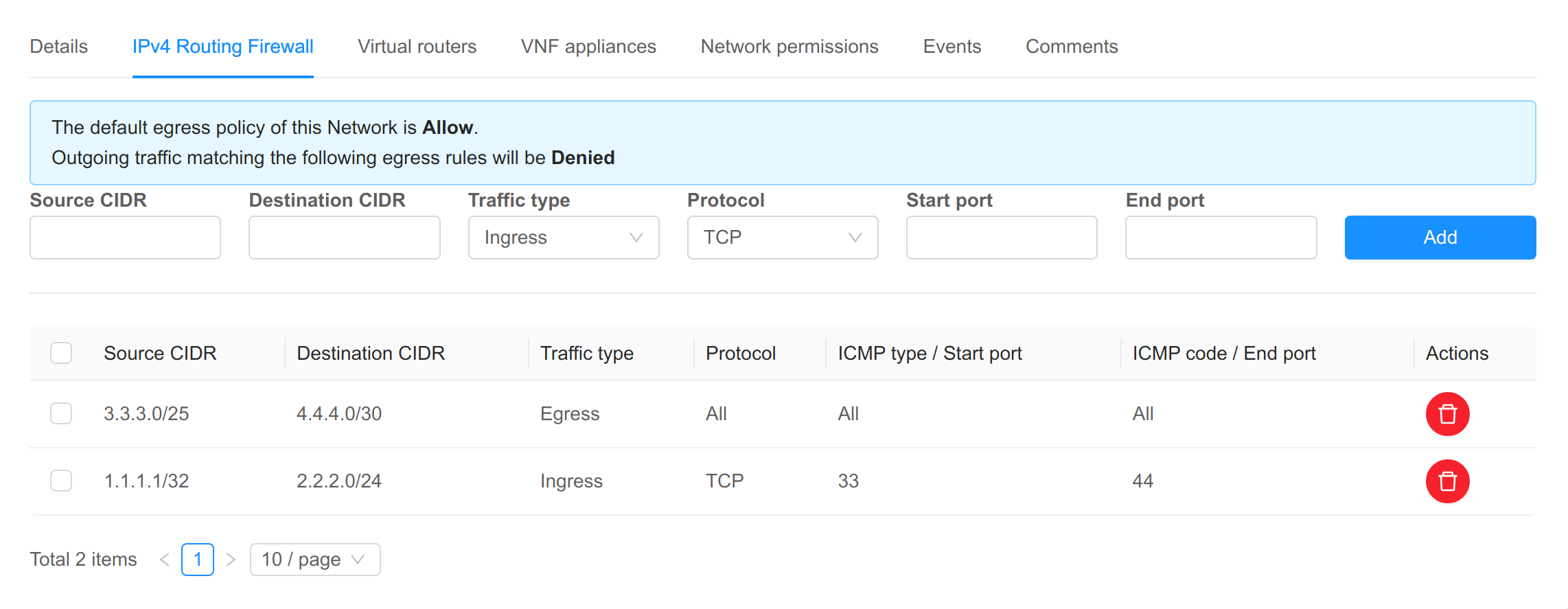 IPv4 routing firewall rules