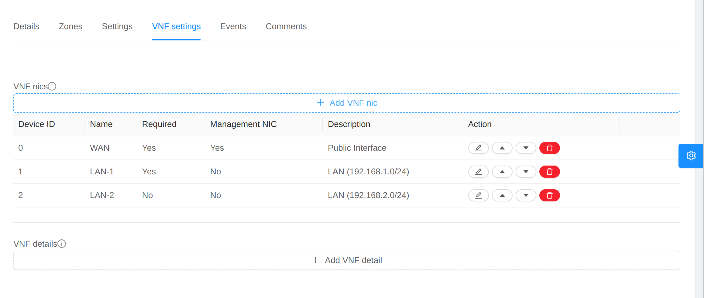 List of VNF nics