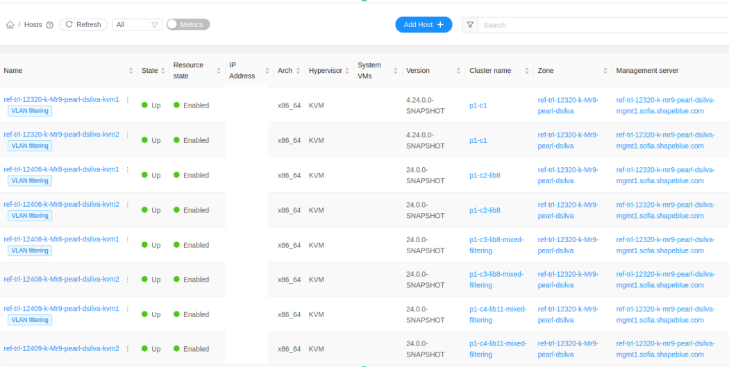 Hosts list showing the VLAN filtering badge on ready hosts